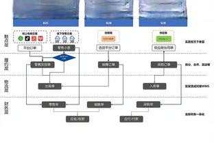 苏亚雷斯史诗级大四喜！3个凌空斩，1任意球！这就是苏神！